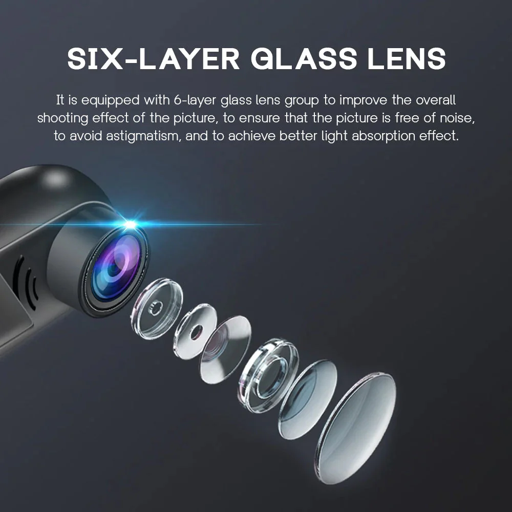 ADAS 360 DashCam + 256GB Memory Card As a Gift