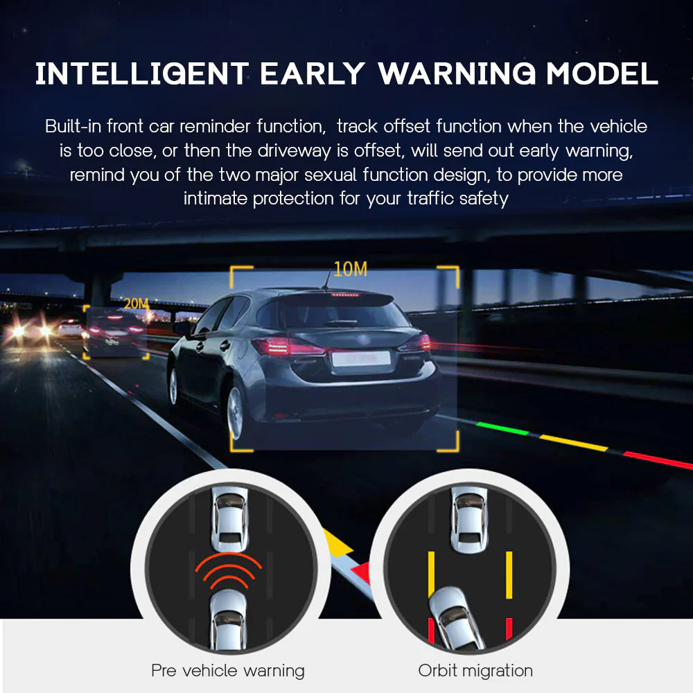ADAS 360 DashCam + 256GB Memory Card As a Gift