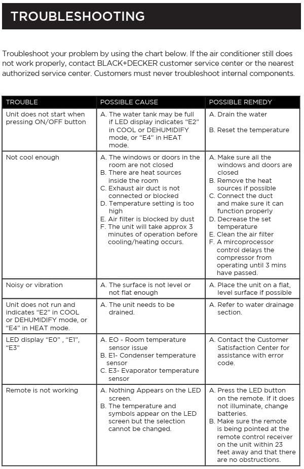 BLACK+DECKER Smart Portable Air Conditioner, 12,000 BTU for Rooms up to 550 Sq. Ft., Smart Portable AC with Follow Me Remote and Window Kit, BPACT12WT, White