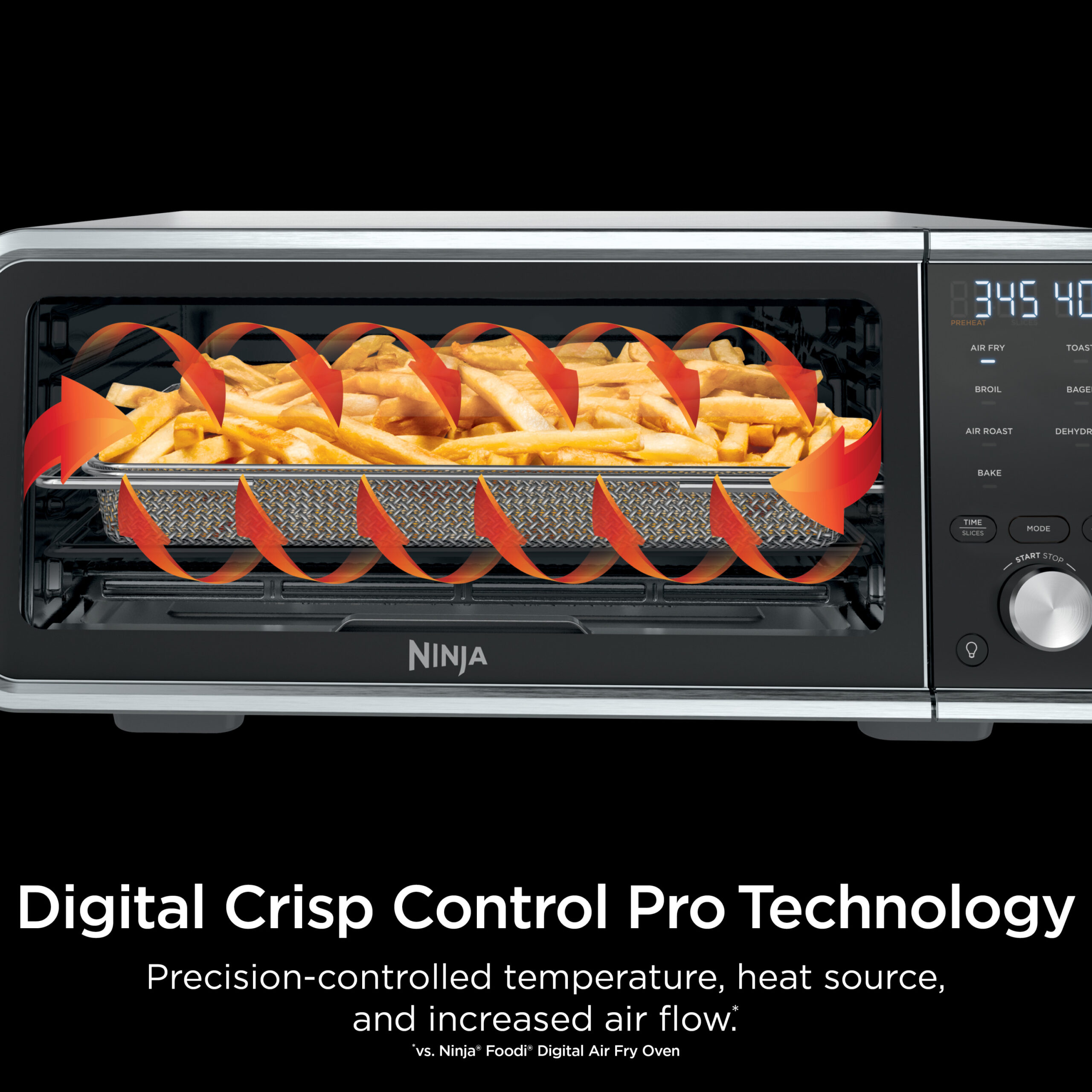 Ninja Foodi 7-in-1 Digital Pro Air Fry Oven, Countertop Oven, Dehydrate, 1800 Watts, SP200