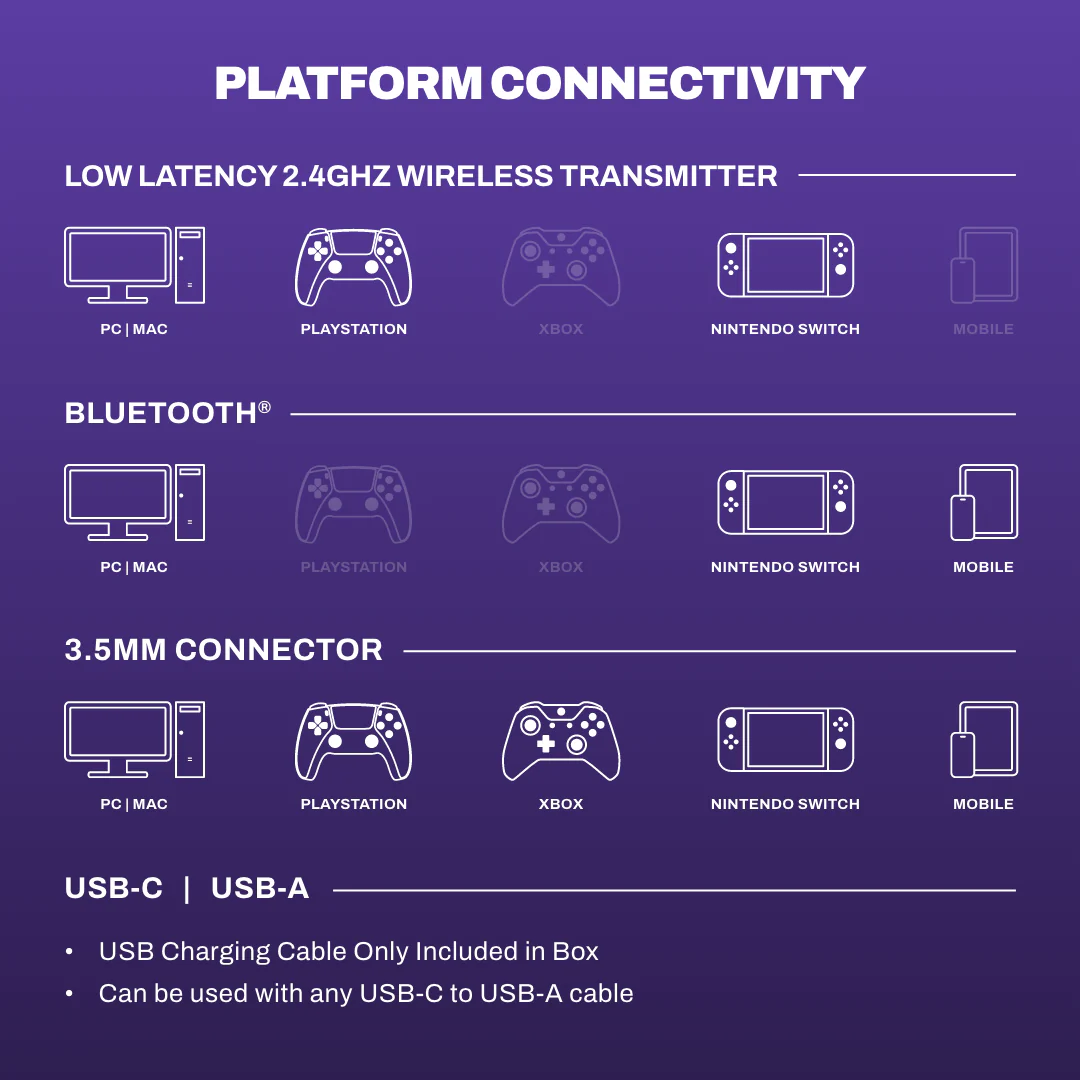 PLYR® Wireless