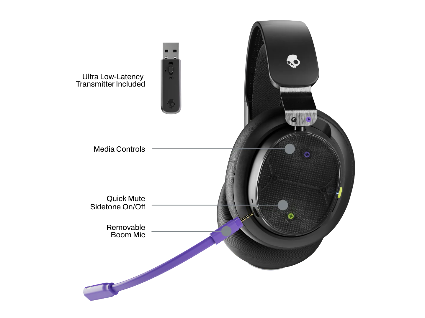 PLYR® Wireless