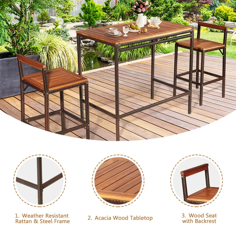Sensabaugh 2 - Person Rectangular Outdoor Dining Set