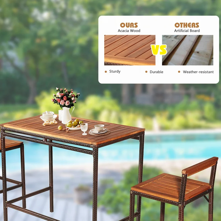 Sensabaugh 2 - Person Rectangular Outdoor Dining Set