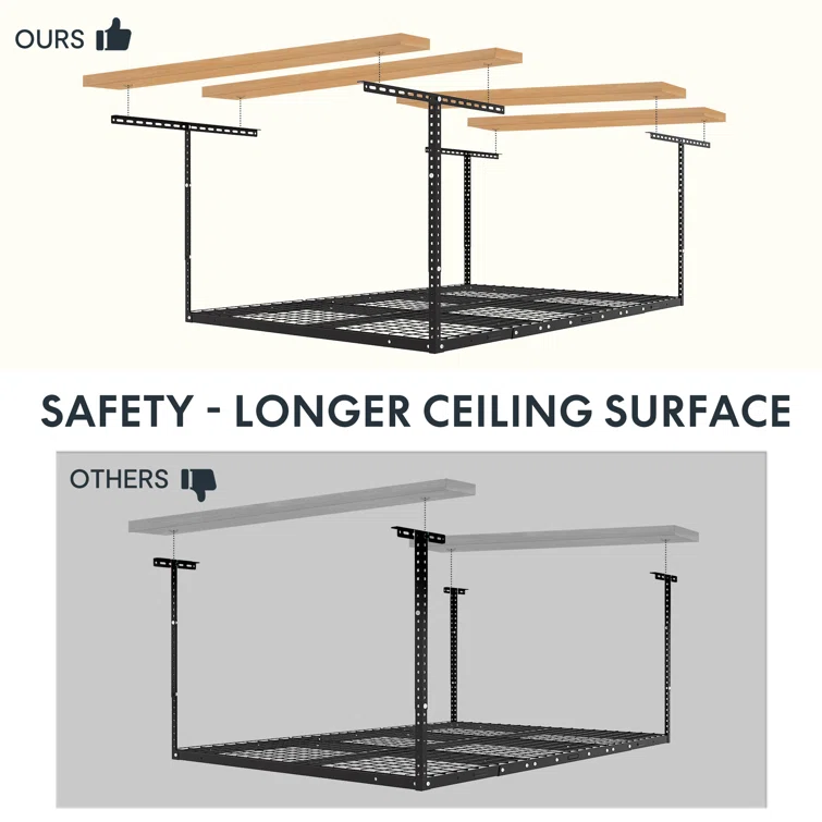Maryorie Ceiling Mounted Overhead Steel Garage Storage Racks