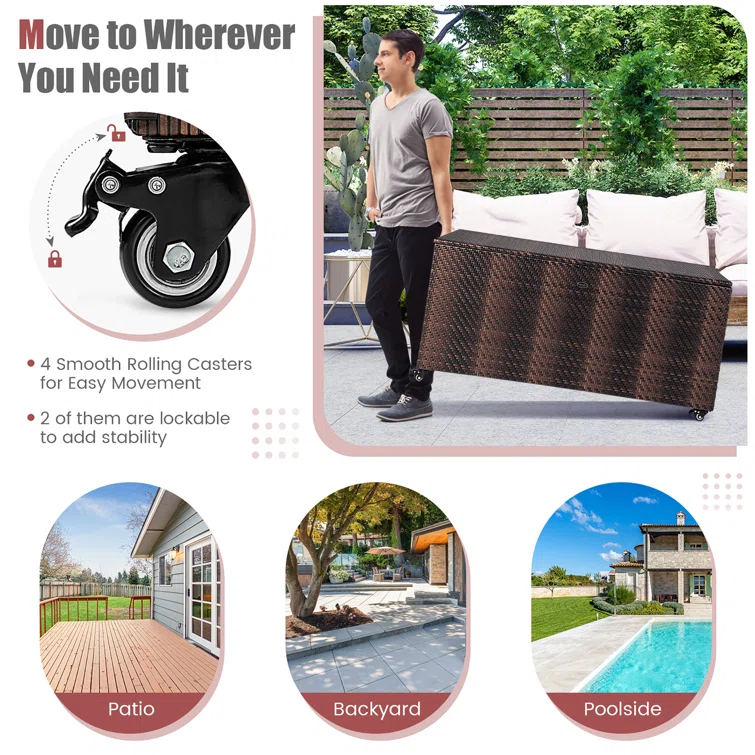 Gymax 52'' W 96 Gallons Water Resistant Wicker Deck Box with Wheels