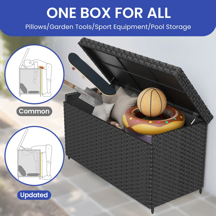 Edrosie Inc 60.23'' W 170 Gallons Water Resistant Deck Box in Black