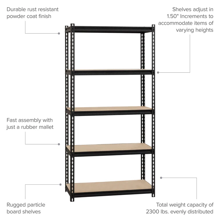 Iron Horse 2300 Riveted Steel Shelving