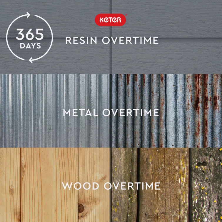 Keter Darwin 4x6 ft. Durable Resin Outdoor Storage Shed With Floor and Double Doors for Garden Patio Furniture and Tools, Brown