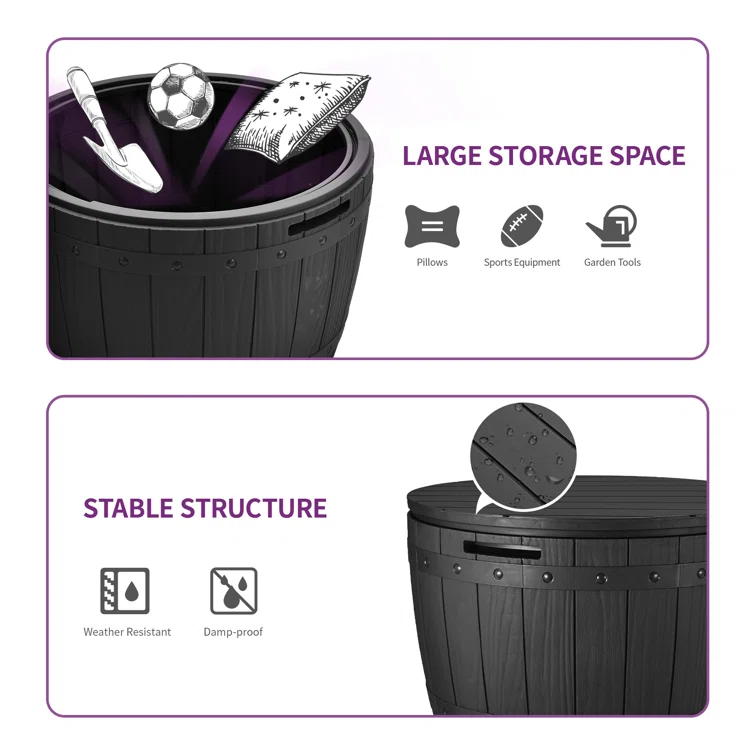 Edrosie Inc 27'' W 35 Gallons Water Resistant Resin Deck Box