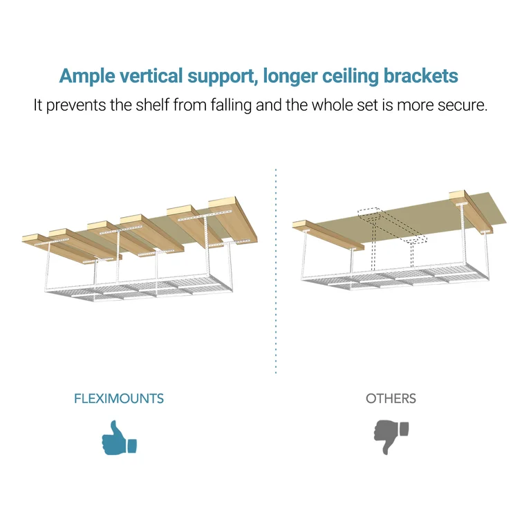 Noell Overhead Garage Ceiling Mounted Rack