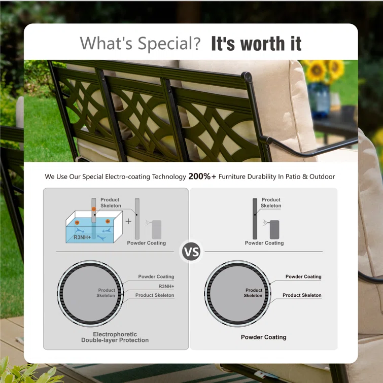 Asfand 5 - Person Outdoor Seating Group with Cushions