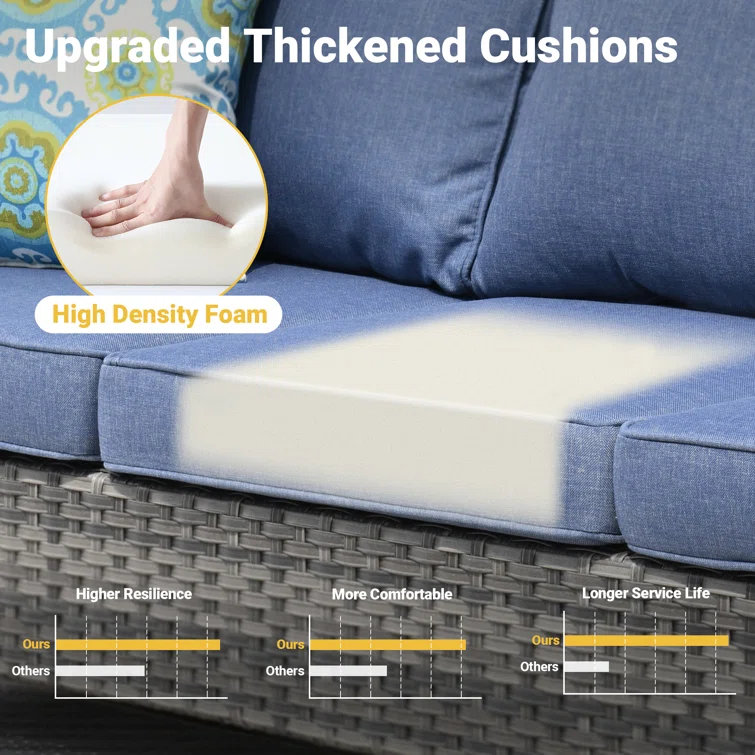 Allcot 5 - Person Outdoor Seating Group with Cushions
