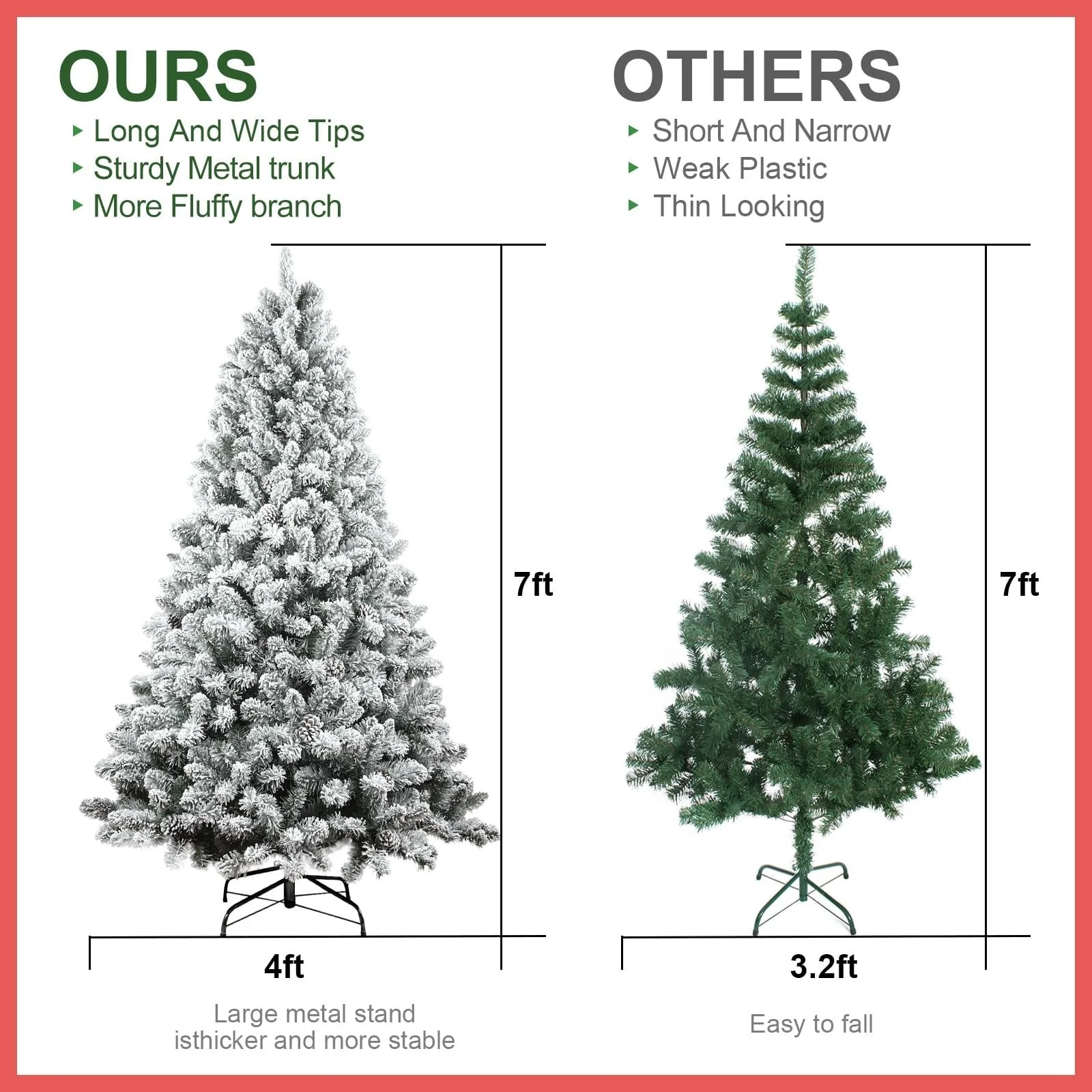 Snow-Flocked Christmas Tree with Pine Cones, Hinged Branches, Prelit, Metal Stand - 6ft to 9ft Sizes