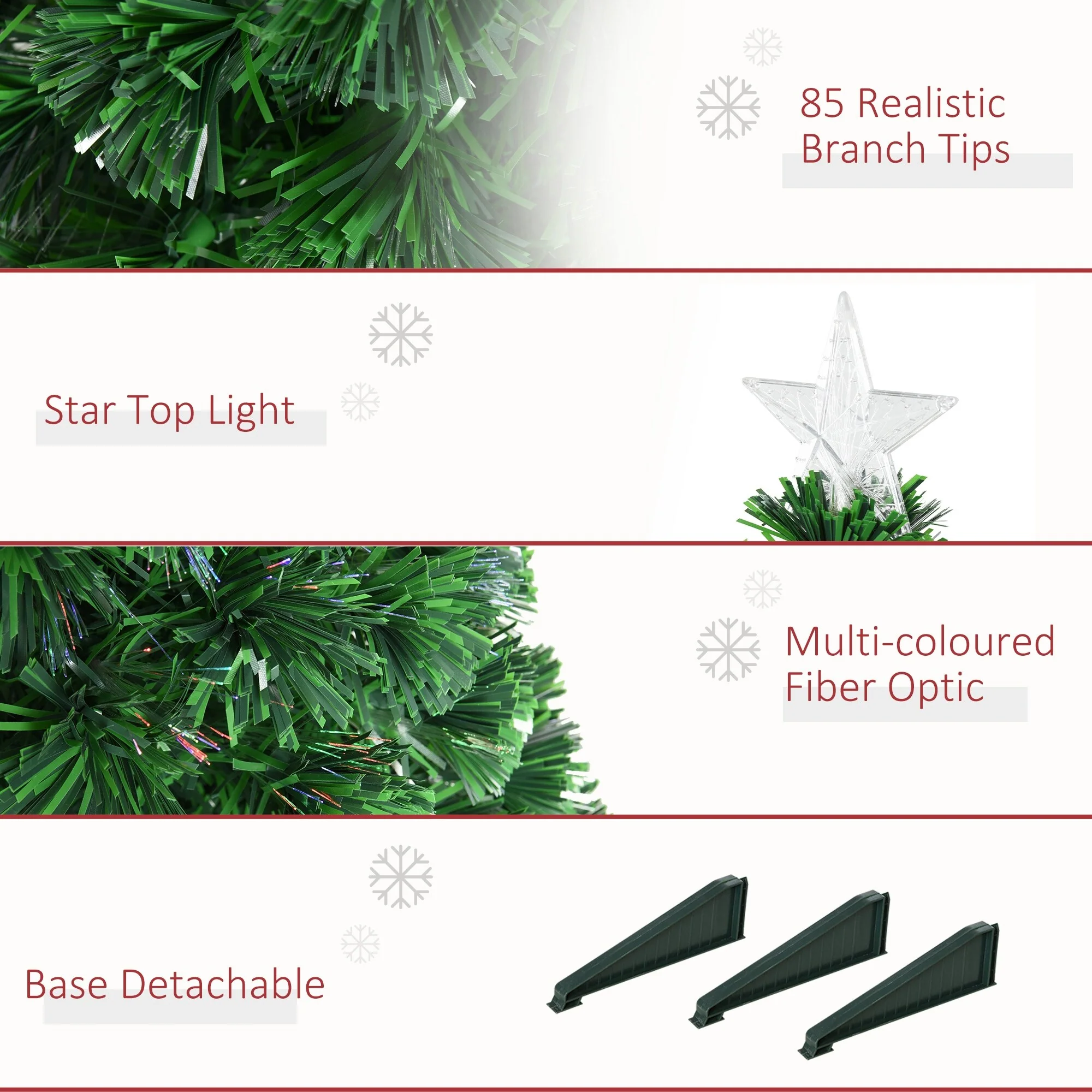 Mini 2.5ft Tabletop Douglas Fir Christmas Tree with Fiber Optic LED Lights, Perfect for Office & Home Decor