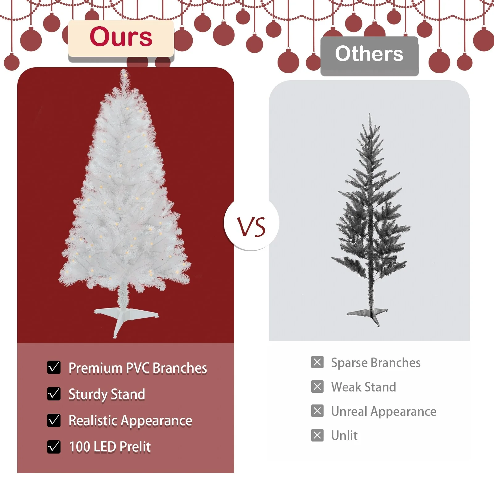 4ft Artificial Christmas Tree with Stand, Pre-Lit with 100 LED Lights, 241 Branch Tips, Durable PVC, Indoor Use