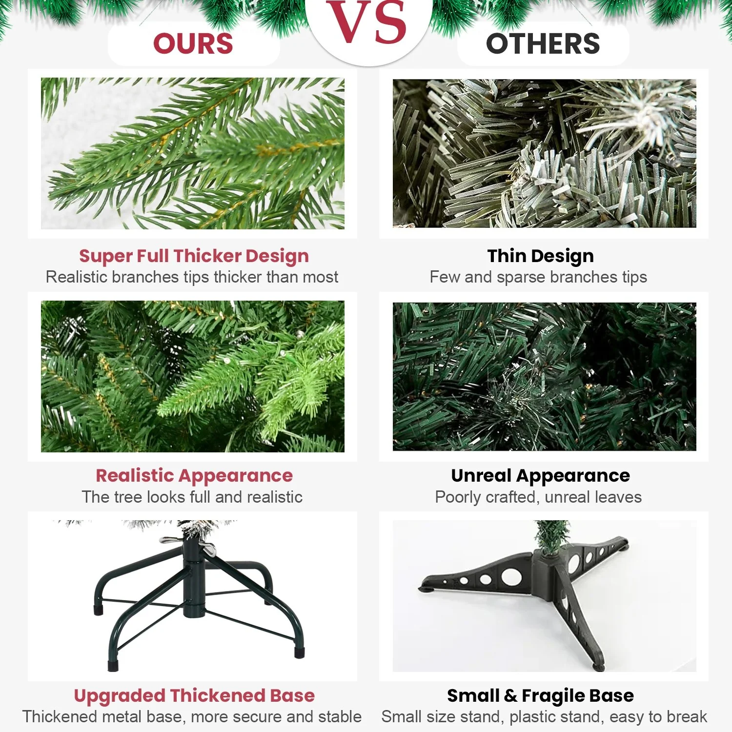 7ft Artificial Christmas Tree with 450 LED Lights, Hinged Structure, and 1692 Branch Tips