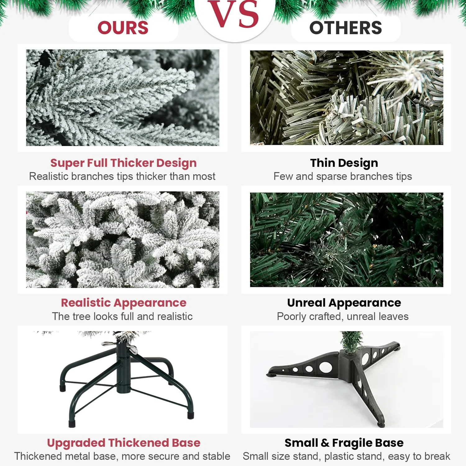 Pre-lit 7FT Flocked Christmas Tree, 1514 Branch Tips and Extra-Thick Metal Stand, Foldable Snowy Tree for Easy Holiday Setup